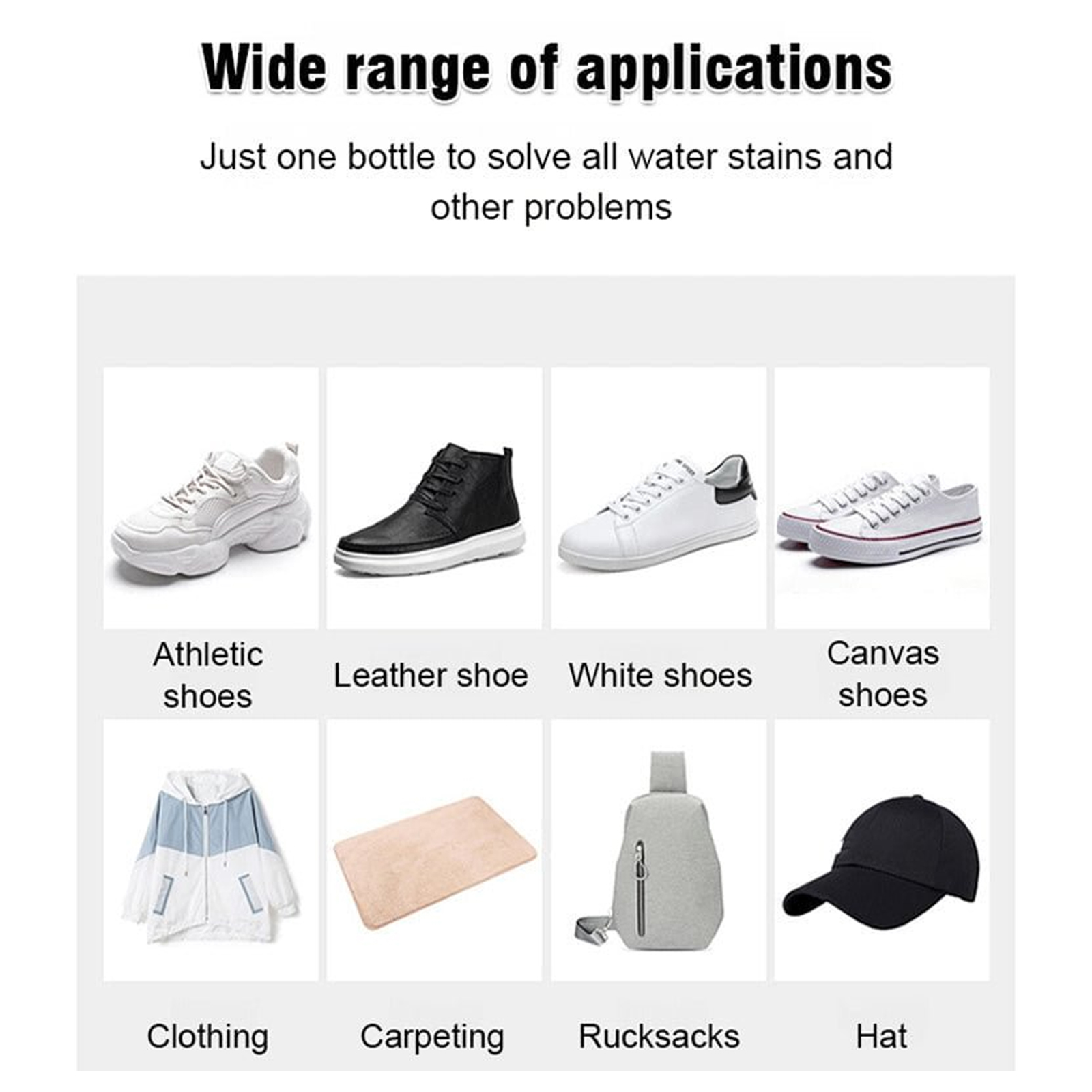 Nano Waterproof Stain Removal  - Sneaker Protector Spray review and price