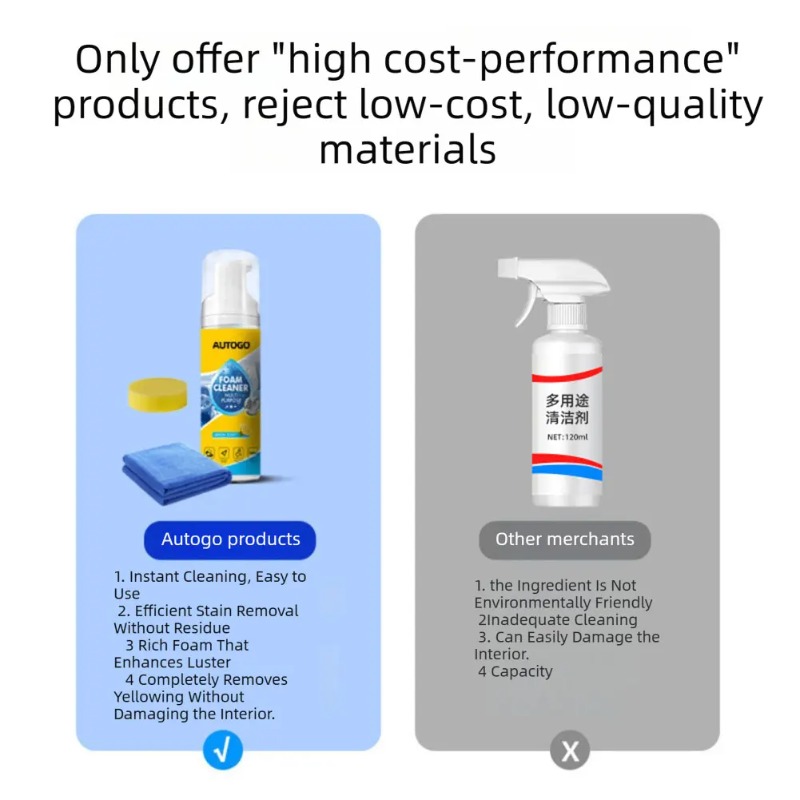 Multipurpose Foam Cleaner For  - Sneaker Care Spray review and price